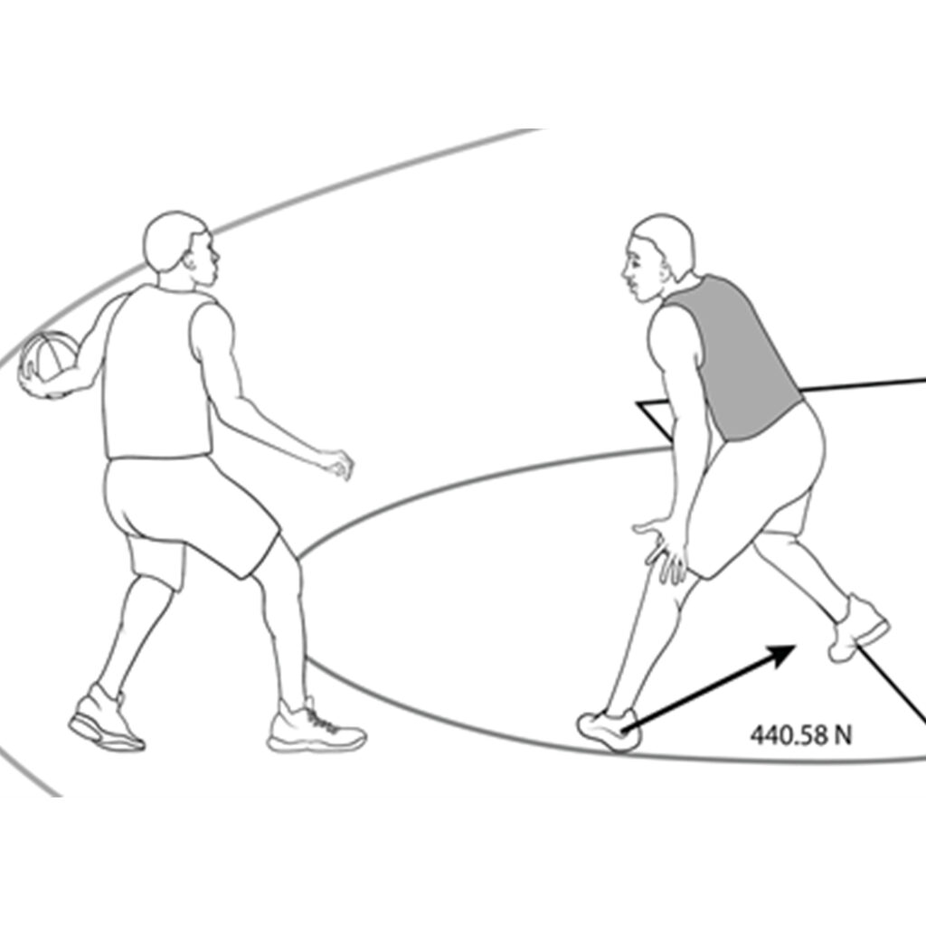Average lateral ground reaction force - bigs