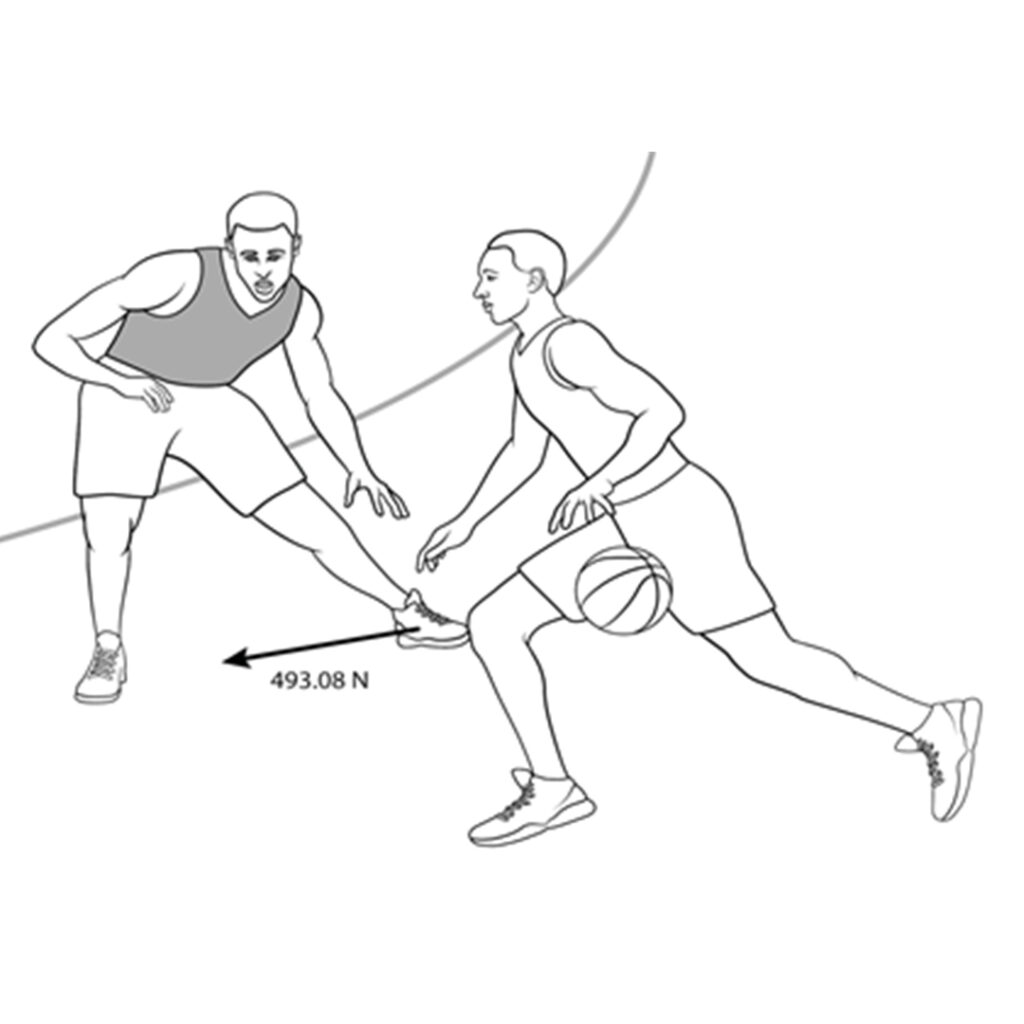 Average lateral ground reaction force - guards