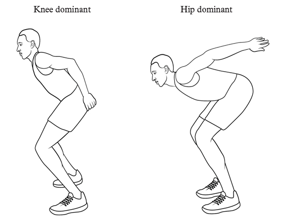 jump monitoring knee dominant and hip dominant